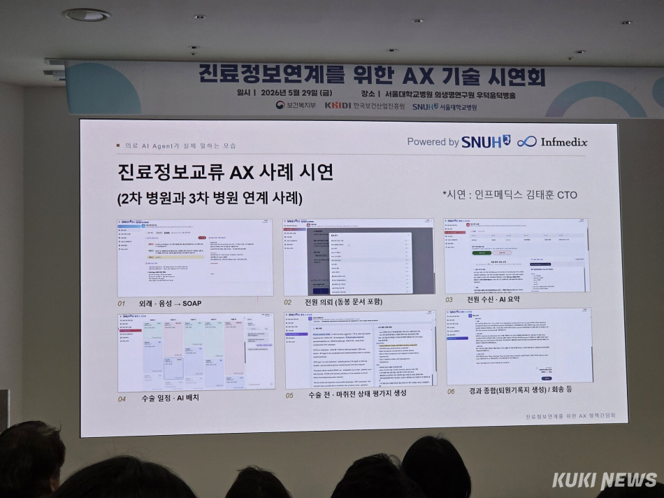 29일 서울대병원에서 개최된 ‘진료정보연계를 위한 AX 기술 시연회’에서 2차 병원과 3차 병원 연계 사례가 소개되고 있다. 신대현 기자