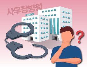 ‘비정상 진료’ 의사·병원 들여다본다…가짜진료·과잉처방 집중 조사
