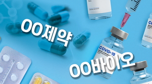 COPD 치료제 개발 속도 내는 AZ…“심뇌혈관 동반질환 관리 중요”