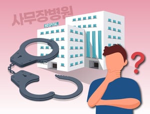 암환자 유인 ‘페이백’ 병원 12곳 추가 적발…실손보험 악용 등 수법 진화