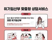 위기임신보호출산제 2년…상담 1만8000건, 절반 이상 원가정 양육 선택