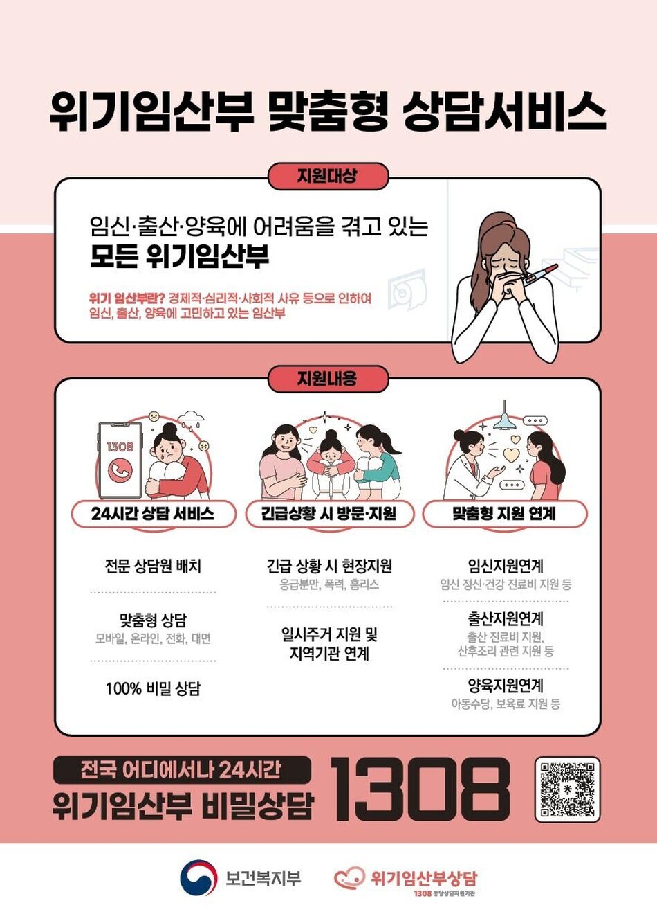 위기임산부 상담 전화 홍보 포스터. 보건복지부 제공
