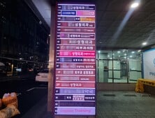 일반의 신규 의원 10곳 중 8곳 ‘피부과’ 신고…65%는 보험청구 ‘0건’